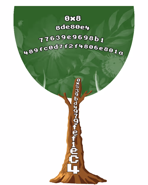 Item #30390194843225052596942273126720156247733670751878858684682208619919755444225 Media