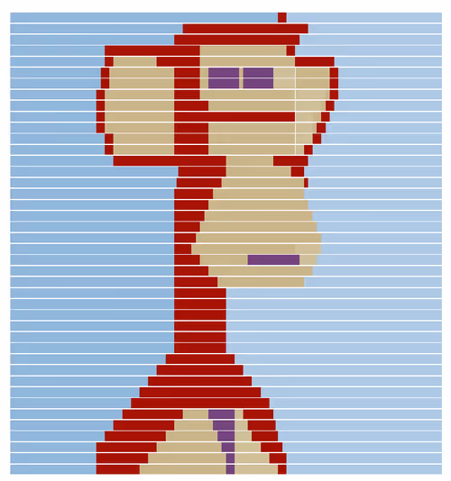 Item #24330619429357676422483342638960653969899960138556901596359583011985931894785 Media