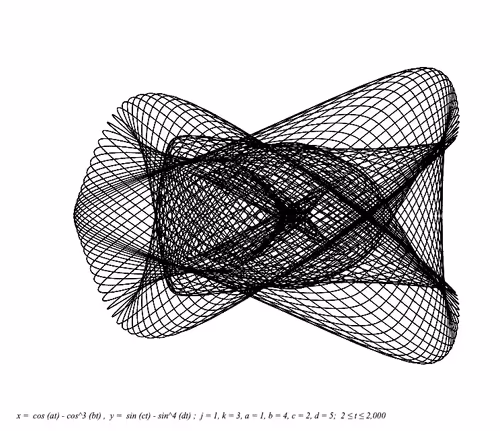 Item #33903254803992918492524890036645295183529792400651544564014151224502620520449 Media