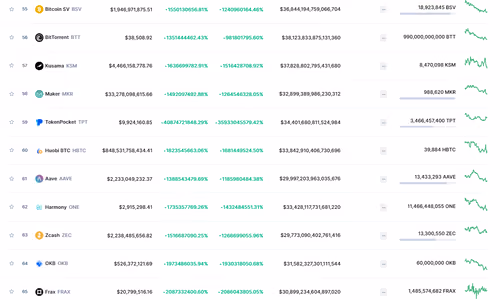 Item #114208970281695267204683939466744855435501412212475129789259533705971700334593 Media