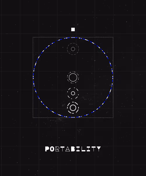 Item #96606316059400158751950026351345836263526499679125449042645526947760802103299 Media