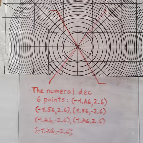 Item #109800400245025485459861817712733920008467612886502825333526070179006236327937 Media