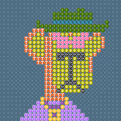 Item #25221773068556891393703232970397129792212900865177383297784469282238129766401 Media