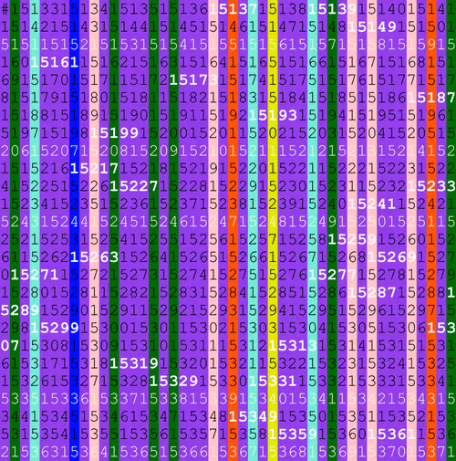 Item #7944531349013962986396377572255053947498394348675537514719531599176528822273 Media