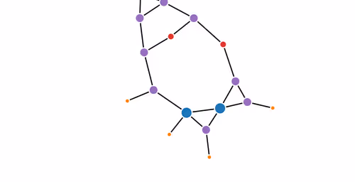 Item #113661693760081833010557674597873533776248656468717889771710592417592569233409 Media