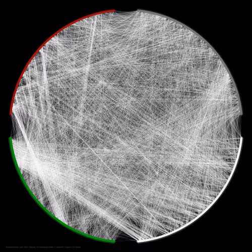 Item #76239962253391602540897856100159297712186421936948015313417445522573644267521 Media