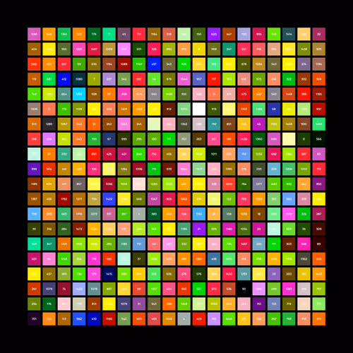 Item #89546499083672801733434300617899886504771892889958690760159452820763106607105 Media