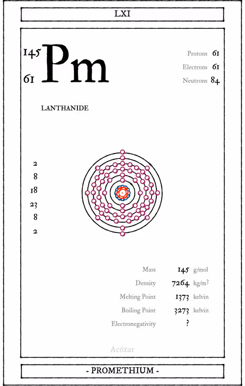 Item #72428202001668189821112342847260883540127111684781981942259053004782898774017 Media