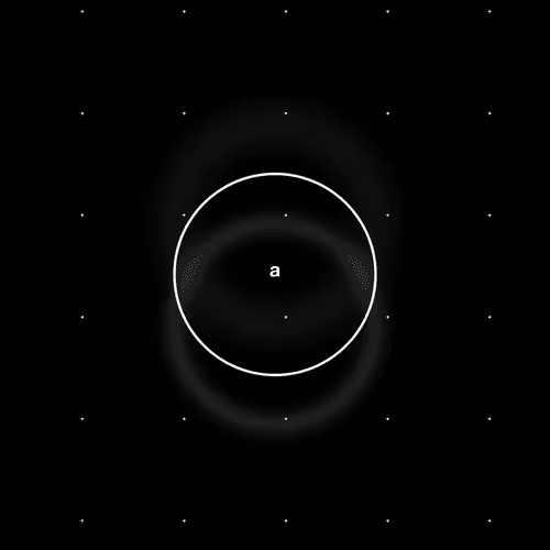 RelativeSun Collection