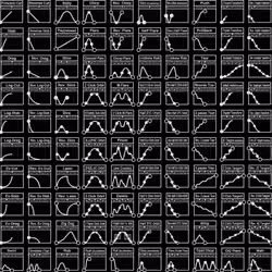 Periodic Matrix øf Skratches_100™ 1.0 (PMØS_100) (black)