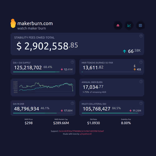 57100590423212756425691161907955053899223199350340089233784598508971835260929