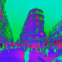 Rue du Pont Neuf