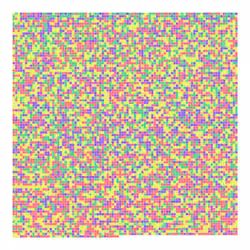 RAPGEF6 - Happiness😀 Gene