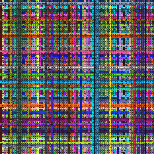 UnknownCode