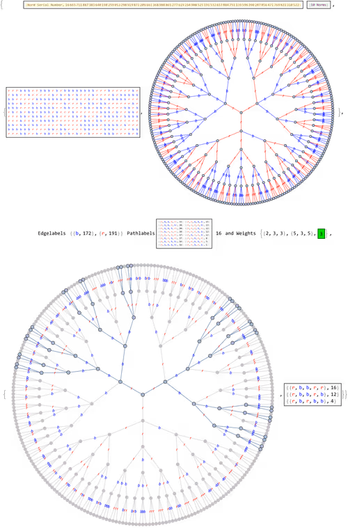 Item #106549604324656969623540431306084153144665416591174154685492860895972135272449 Media