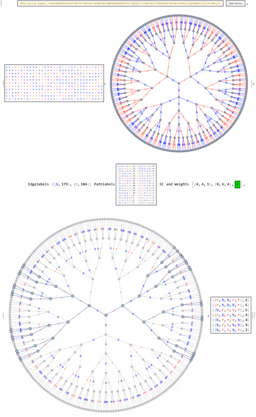 Item #106549604324656969623540431306084153144665416591174154685492864773949646438401 Media