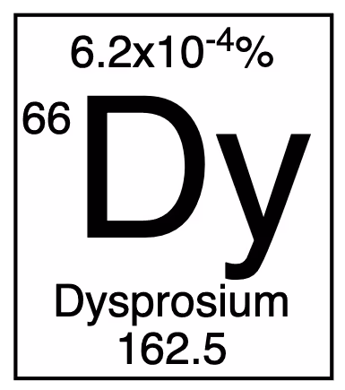 5661453840234089183517174433164630646637129767914609504765586408199057048432
