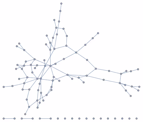 Item #102299785407486070732012999891887889085851441296059717248340461362073892290561 Media