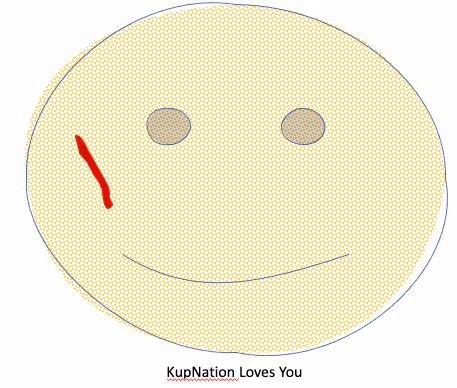 KupNation Got Love
