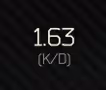 BADKD