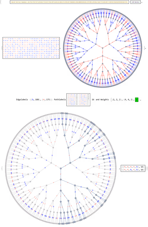 Item #106549604324656969623540431306084153144665416591174154685492861137864693383169 Media