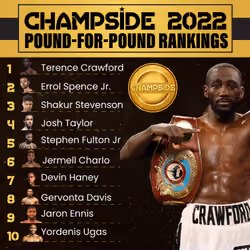 2022 P4P Rankings