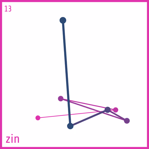 Item #67174958958558975736227379152943354316301681101021460602814315042665794633729 Media