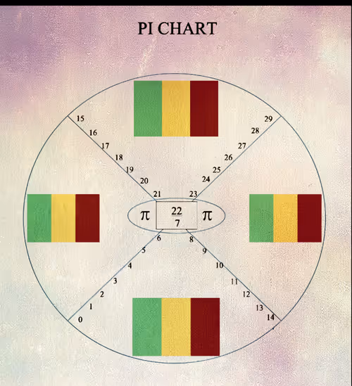 Item #73418506362341772420846824598840700495303587108322314900838278394158453458592 Media