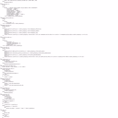 shill-woki Collection