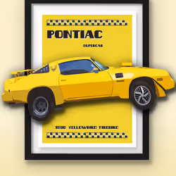 Camaro x Pontiac 1980s Poster 3