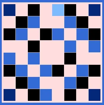 Pending Pixels