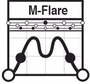 Item #36971280304233129843394937117862428669788102852420368268149915137192023293953 Media