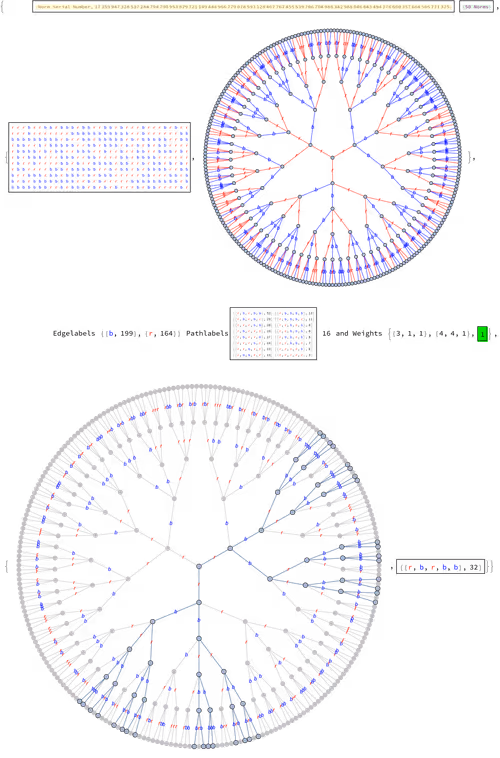 Item #106549604324656969623540431306084153144665416591174154685492859670016670302209 Media