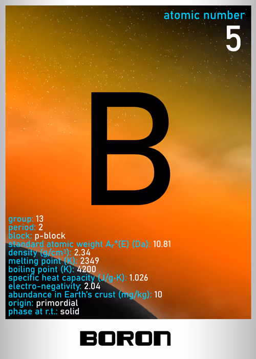 Item #47415996101621225609491109180152616838587378849485983314328945502980262592513 Media