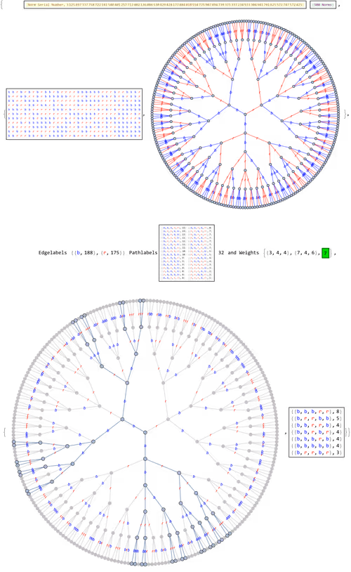 Item #106549604324656969623540431306084153144665416591174154685492858877268786675713 Media