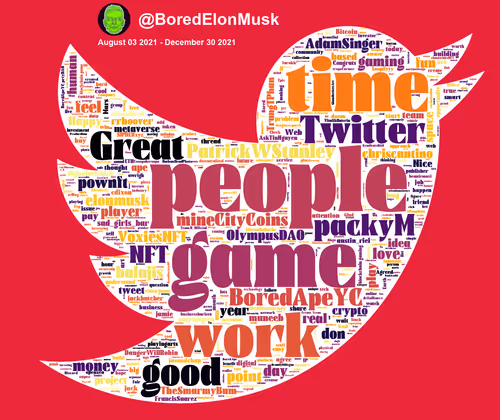 Item #25888673650575209843492022294443750291082220372937466594515796079809608548353 Media