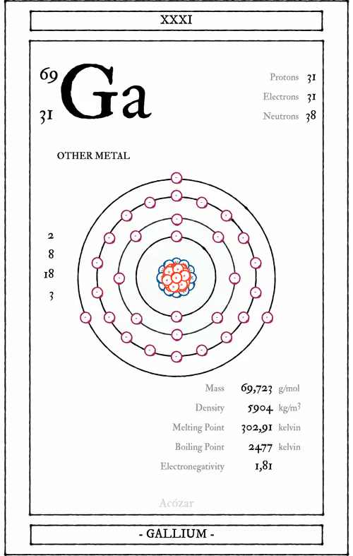 Item #72428202001668189821112342847260883540127111684781981942259052971797549940737 Media