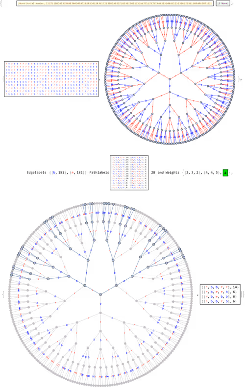 Item #106549604324656969623540431306084153144665416591174154685492860764030739939329 Media