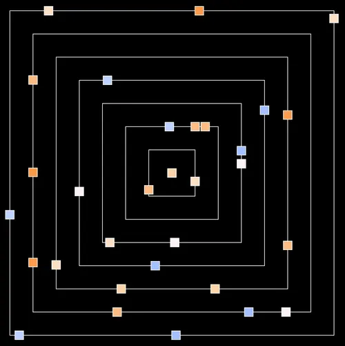 Item #65430164060716604752070223444966892590992147994551286480285508585844440563713 Media