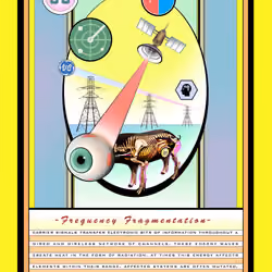 Frequency Fragmentation