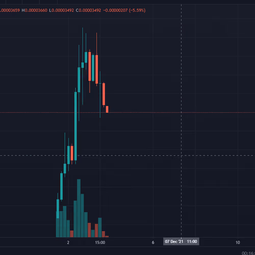 Cryptozzz