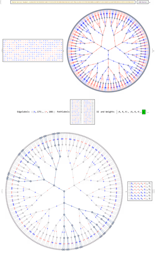 Item #106549604324656969623540431306084153144665416591174154685492859287386623836161 Media