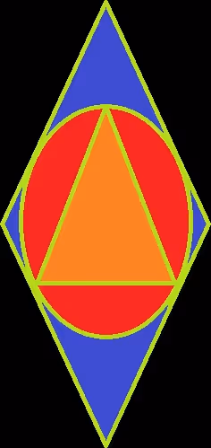 Geometry Shapes