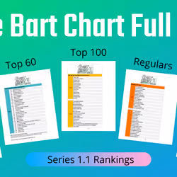 The Bart Chart 1.1 Full 235 Ranking