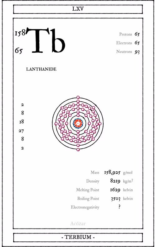 Item #72428202001668189821112342847260883540127111684781981942259053010280456912897 Media