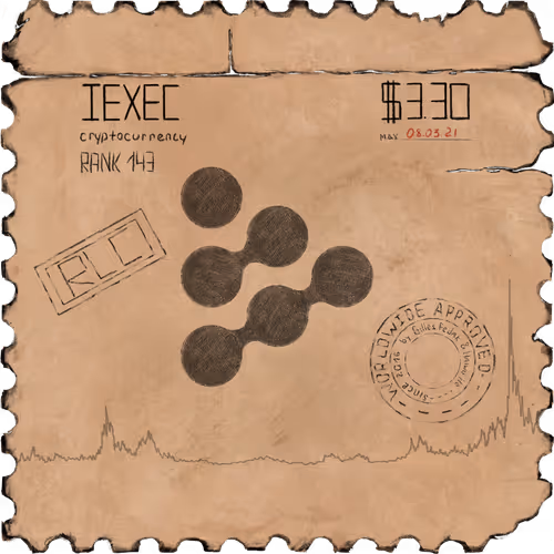 Item #92713166741675015948776706518065068379421996642542513943150337357163603689473 Media
