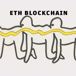 NFT FLOW DIAGRAM