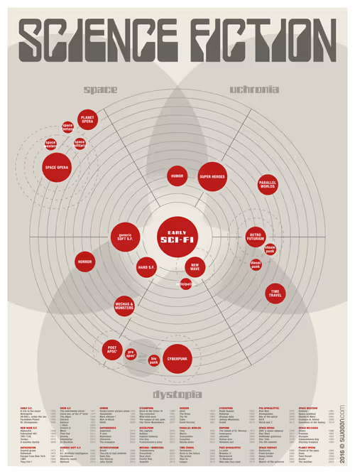 Item #50037483554939511813979346484258635022026276209169972718707507292432662265857 Media