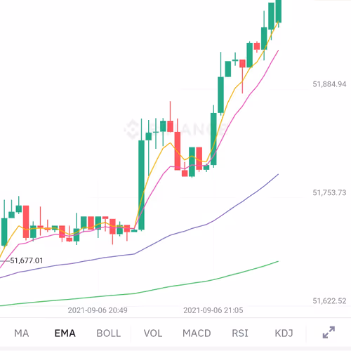 Untitled Collection #86984478