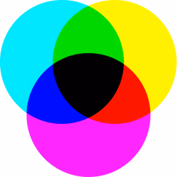 Subtractive Colour Mixing